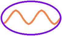 Photon